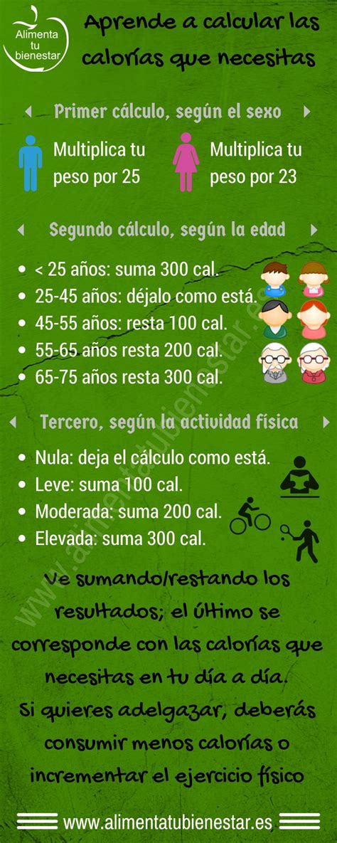 Cuantas calorías consumir para  .